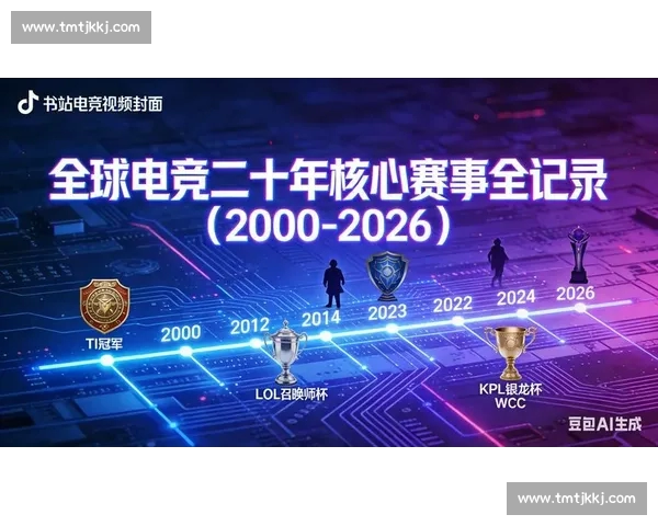 全球电竞赛事最新资讯尽在官方平台实时赛事战况全面掌握