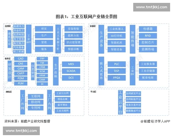 电竞直播风云汇聚热门赛事解说主播动态与行业趋势全景观察深度前瞻