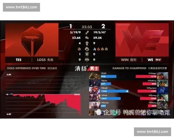 英超精彩赛事全程直播实时解析带你掌握每场关键战况